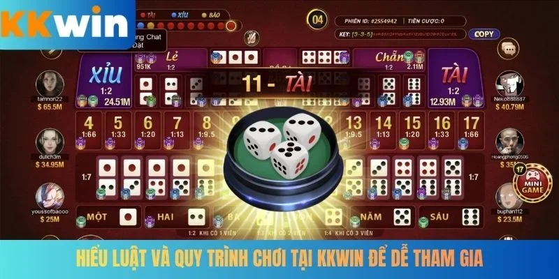 Hiểu luật và quy trình chơi tại KKWIN để dễ tham gia