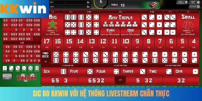 Sic Bo KKWIN với hệ thống livestream chân thực